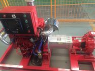High Speed High Pressure Fire Fighting Pumps With Eaton Controller 3550