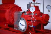 High Speed EDJ Split Case Fire Pump For Thermal Power Plants 500gpm