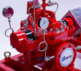 Industrial 750 GPM Split Case Fire Pump Single Stage With Double Impeller