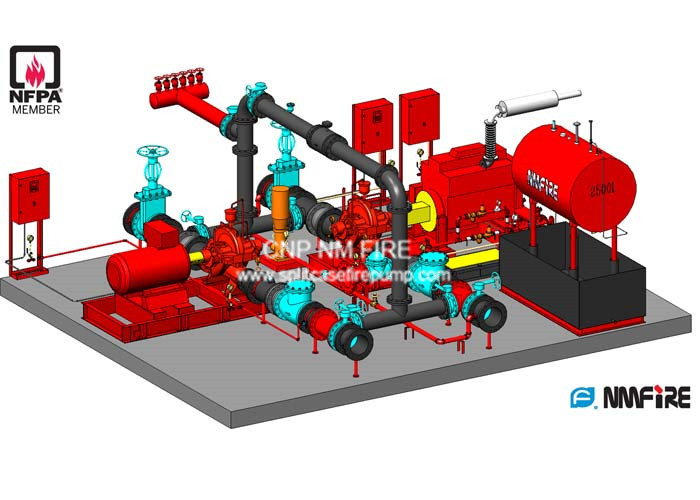 Schools / Supermarkets Diesel Fire Pump Package 4000GPM With ...