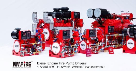Diesel Engine UL FM 5000GPM 174PSI Split Case Fire Pump With Tornatech Controller