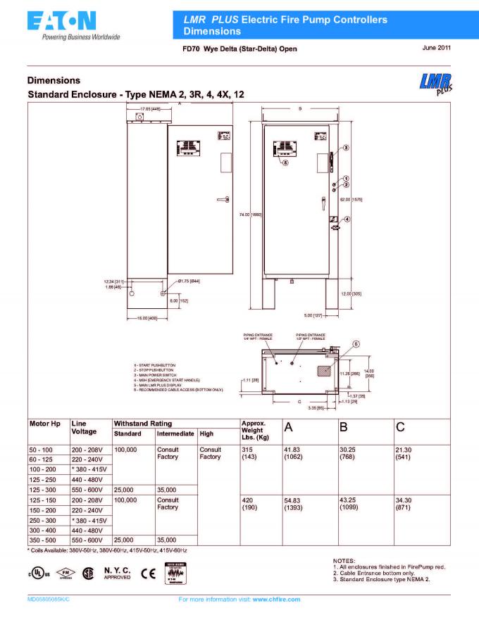 UL / FM Fire Pump Controller for Electric Motor Pump Fire Fighting Systems