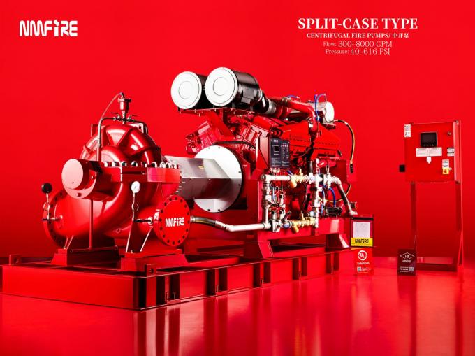 Engine Fire Pump Set with Horizontal Centrifugal Design and Head ...