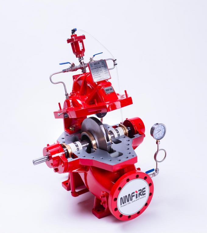 SCF200-150-640 Diesel Engine Driven Split Case Fire Pump 3000 GPM | UL ...